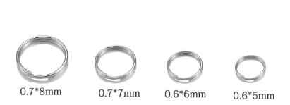 Dupla alka 8 mm boja inox-a